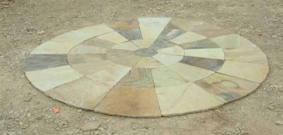 Circles
